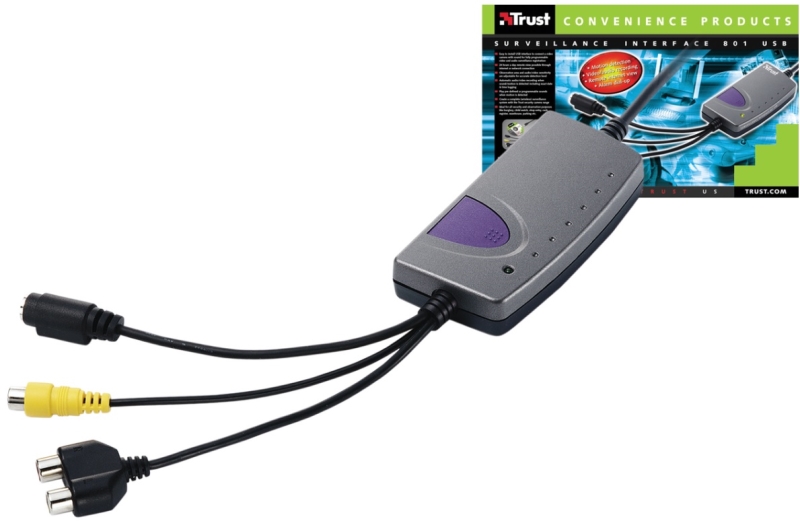 TRUST ZSCHEDA TRUST SURVEILLANCE INTERFACE 801